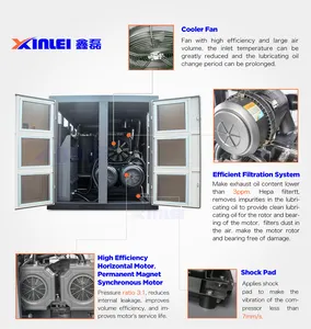 XLPM300A-IID m3 220kw 300hp xinlei parafuso dois estágios compressor de ar