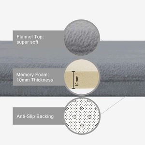 Non Slip 3 Piece Toilet Rug <strong>Bathroom</strong> <strong>Set</strong> Microfiber Anti-slip Carpet Polyester Absorbent Memory Foam <strong>Bathroom</strong> Bath <strong>Mat</strong> <strong>Set</strong> - Product Image 4