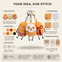 Porte-clés en peluche personnalisé, masque facial en peluche, poupée super-héros en peluche, porte-clés en forme de nourriture, personnage en peluche, mascotte, jouet en peluche promotionnel