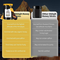 Compléments en marque blanche personnalisés : Bâtonnets de miel de Shilajit de l'Himalaya Or pour hommes adultes – Antioxydant de haute qualité, éclaircissant pour la peau, énergisant