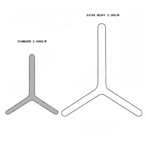 Stella Picchetto 3.5kg Per Metro, Heavy Duty Y Post 3.5 KG/M