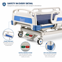 Lit médical de transfert en ABS avec manivelles manuelles et barrières en V |   Chariot de transport médical réglable pour patients, certifié CE ISO