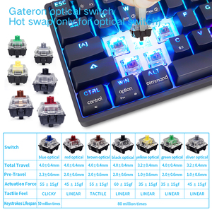 Interrupteurs optiques Gateron <span class=keywords><strong>SK64</strong></span>, touches double injection, RGB, claviers mécaniques de jeu 60% pour fabricant - Product Image 4