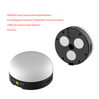 Positionnement du véhicule avec communication 4G et communication LoRa, alimenté par batterie et rechargeable