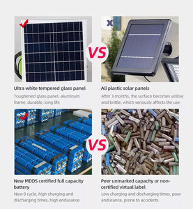 Batterie solaire 100W IP65 étanche éclairage <span class=keywords><strong>de</strong></span> <span class=keywords><strong>jardin</strong></span> Led chargement automatique lampadaire extérieur - Product Image 2