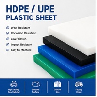 Feuille de polyéthylène haute densité (HDPE) – Approvisionnement stable en gros pour projets industriels – Fabricant de feuilles sur mesure