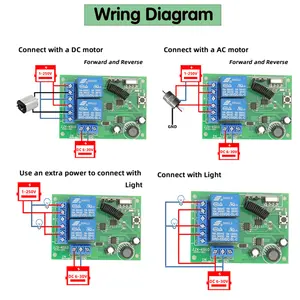 24V không dây điều khiển từ xa chuyển đổi cho động cơ về phía trước và ngược lại điều khiển tự động cửa ra vào/con lăn màn trập cửa nhà để xe