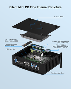 Nuevo Mini PC Intel Core I3 1215U Sin Ventilador, 2xHDMI, 12.ª Generación, Doble LAN, ITX, Computadora Industrial Resistente, 8xUSB, 10 WiFi, 4G - Product Image 5