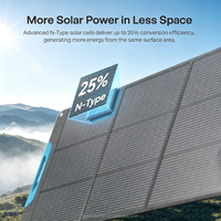Panneau solaire portable pliable ALECTER bleu 200W |   Panneau solaire étanche IP65 pour camping, randonnée, pêche, extérieur, camping-car, van, bateau, réseau