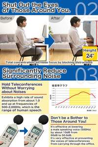 ที่แบ่งโต๊ะอะคูสติกที่กั้นสำหรับโต๊ะทำงานเป็นมิตรกับสิ่งแวดล้อม - Product Image 5