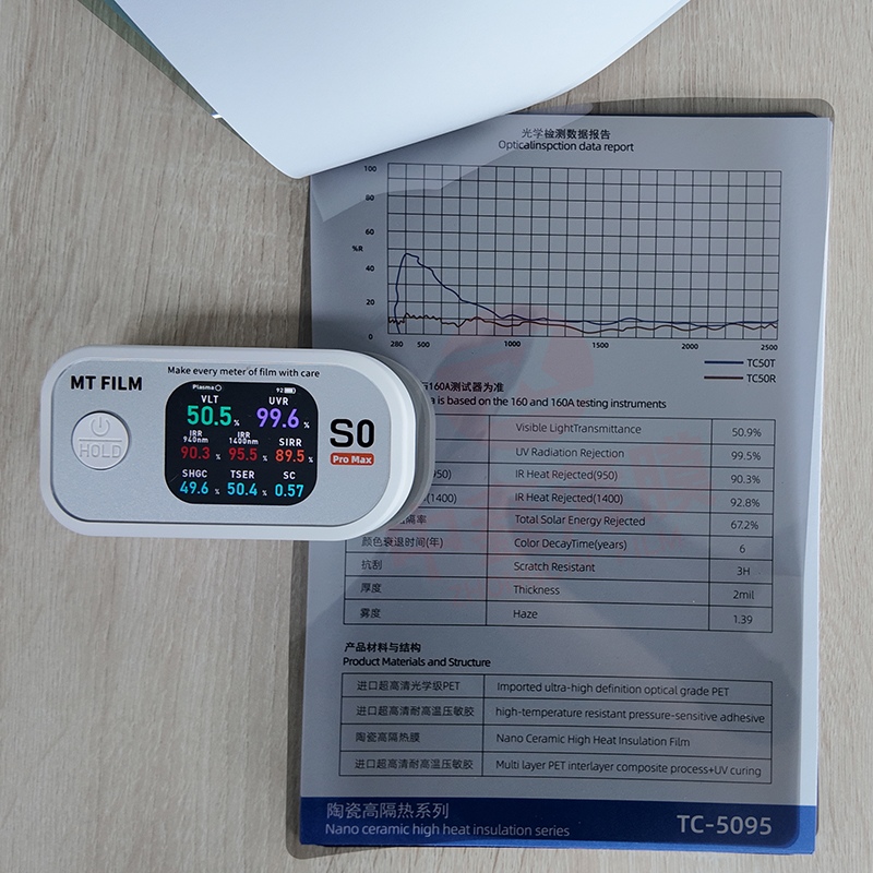 TC-5095