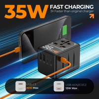 Adaptor Perjalanan Universal TESSAN, Adaptor Steker Internasional 35W 65W dengan 3 Port USB C dan 2 Port USB A untuk Pengisian Daya