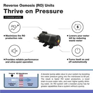 5 6 7级商用反渗透净水器0.0001微米水槽反渗透系统家用过滤器台湾制造 - Product Image 5