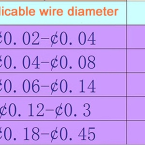 Tensor de Cable de Fricción Mecánica de Acero Inoxidable Mecanizado por CNC Serie YHM - Product Image 3