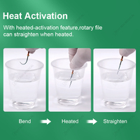 Limas rotativas para endodoncia limas rotativas dentales NITI activadas por calor limas MRFrotary