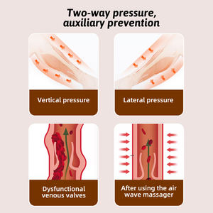 2025 aire compresión de piernas circulación sanguínea cuerpo vibración pie pierna masajeador mantener caliente Pvc rehabilitación terapia suministros - Product Image 6