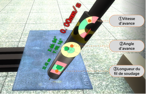 <span class=keywords><strong>VR</strong></span> จำลองการฝึกอบรมการเชื่อมจากประเทศจีน - Product Image 6