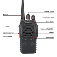 Baofeng BF-888S – Radio bidirectionnelle UHF rechargeable pour radioamateurs – Commandez vos produits électroniques en ligne avec livraison rapide