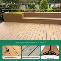 Planches de revêtement de sol en composite bois-plastique haut de gamme ASA - Imperméables et à emboîtement pour cours, terrasses extérieures, balcons