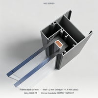 Fenêtres en alliage d'aluminium standard offrant un excellent rapport qualité-prix Hôpital, école, ingénierie - le choix privilégié