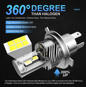 Nueva Bombilla LED H4 para Faros Delanteros, 6000K, 12V, Aluminio, Mini Canbus, Ventilador de Refrigeración, IP67 Impermeable, 8000LM, 80W, Lámpara LED para Automóvil - Product Image 2