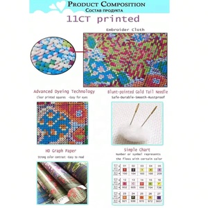 Kit de broderie au point de croix, série de Noël, paysage, vœux de Noël, salon, broderie à la main, peinture décorative, cadeau - Product Image 5