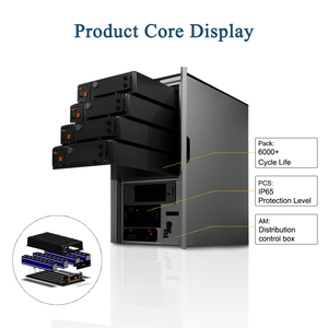 Stock européen Renepoly 125kW 257kWh LiFePO4 Batterie Armoire de stockage d'énergie BESS Refroidissement par liquide pour systèmes d'énergie renouvelable - Product Image 3