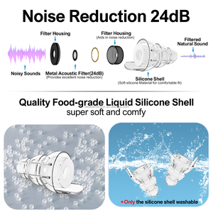 2 Pares de Tapones de Silicona para Oídos, con Cancelación de Ruido, Protección Auditiva, Alta Fidelidad, para Viajes y Música - Product Image 6