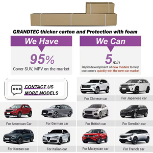 Grandtec điện tự động gấp lên có thể thu vào phụ kiện xe hơi bên chạy bảng TOYOTA lãnh nguyên 2022 OEM mô hình Số - Product Image 5