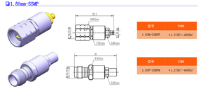 BNC Compression Connectors for RG6/RG59 Coaxial <strong>Cables</strong> - BNC Male Crimp 12G-<strong>SDI</strong>, Compatible with CCTV, HD-<strong>SDI</strong>, 1694A, 6G-<strong>SDI</strong>, - Product Image 5