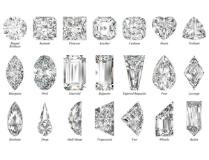Ánh đá quý 5*10mm 1CT D vv1 màu <span class=keywords><strong>Marquise</strong></span> cắt tổng hợp moissanite diamantes lỏng lẻo cho đồ trang sức thời trang - Product Image 2