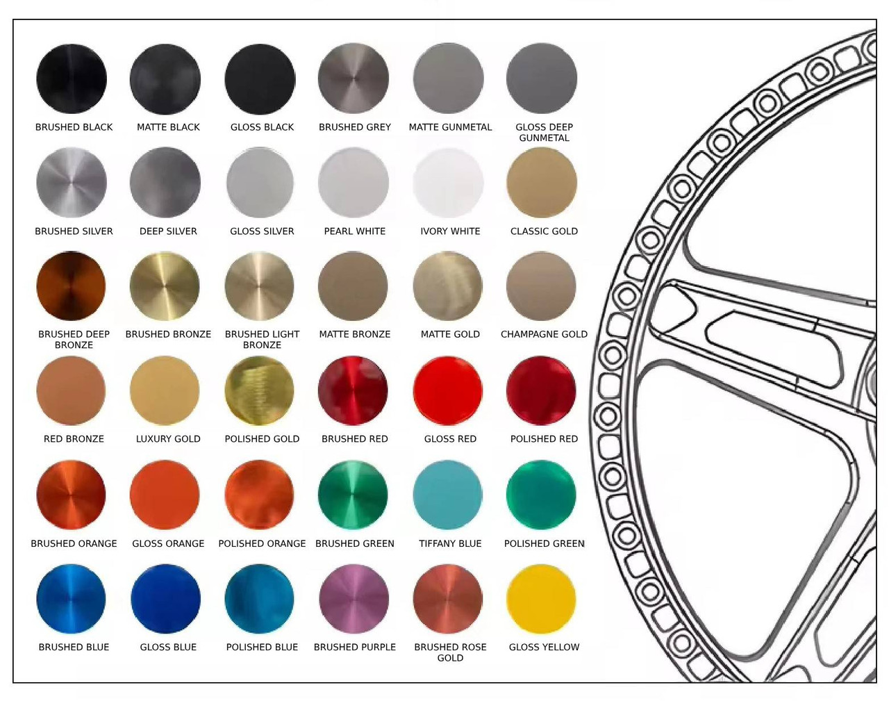 customization