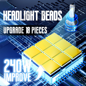 פרמיה עיצוב חדש s15 הספק גבוה 240w 2 קופפרס חום מהיר פיזור h11 48000lm המכונית הוביל אור ראש - Product Image 3