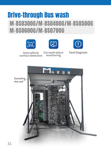 Drive-Through Fully Automatic Public Transport Bus Washing <b>Machine</b> Stainless Steel M-BS0400G Automatic Fully Au - Product Image 4