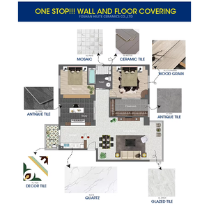 HILITEホットセール60x60磁器光沢のある標準的な白い大理石の磁器屋外セラミック床タイル - Product Image 2
