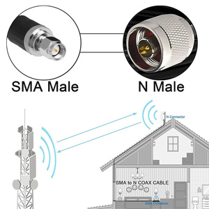 Câble coaxial LMR300 N mâle à Sma mâle 10m 15m 20m 30m câble coaxial d'extension à faible perte pour antenne Wifi de routeurs modem 4G LTE 5G - Product Image 6