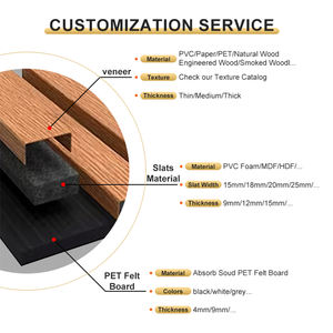 แผ่นฉนวนกันเสียง MDF แบบร่องน้ำหนักเบาแผงไม้3D ตกแต่งภายในขนาดมาตรฐาน akupanel แผ่นไม้ - Product Image 6