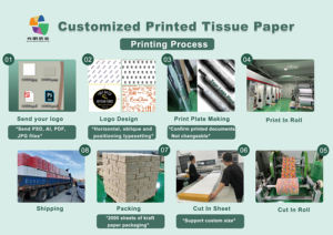 저렴한 18G 화이트 카피 용지 마젠타 로고 맞춤형 티슈 페이퍼 포장 아동 의류 신발 크래프트 배송 판지 상자 - Product Image 6