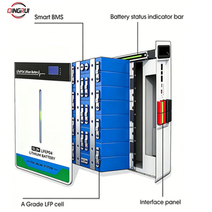 Wall <b>Mounted</b> Home Energy Storage Lithium <b>Battery</b> 5kw 10kw 48V 51.2V 100Ah 200Ah 5kwh 10kwh - Product Image 2