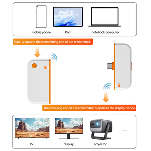 CHD09 ชุดส่งสัญญาณภาพไร้สายแบบจุดต่อจุด 1080P 60Hz ตัวส่งและตัวรับสัญญาณ HDMI ไร้สายสำหรับอุปกรณ์เสริมทีวี ระยะ 50 เมตร - Product Image 6
