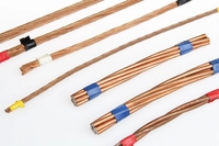 Cable de Tierra de Cobre Desnudo de 25 mm, Cable de Tierra para Sistemas de Puesta a Tierra