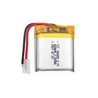 102428 3.7V 650mAh Baterai Lithium Polimer Soft Pack Li-Po untuk Perangkat Kecantikan, Pena Baca, Tongsis