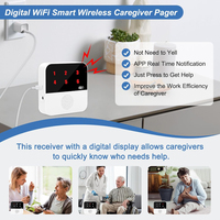 ANGUS Tuya Sistema de Llamada Inalámbrico Inteligente, Localizadores de Pulsera para Personas Mayores, Botón de Llamada de Emergencia SOS WiFi para Cuidadores, Alarma Personal para Pacientes