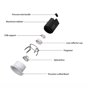 PULUOTI Modern Mini LED Spotlight Thumb-Size Full-Spectrum Eye-Protection 4000K Aluminio Estilo integrado único para la decoración del hogar - Product Image 2