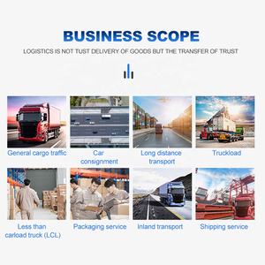 Servicios de Logística de Envío Aéreo Puerta a Puerta, Agente de Envío DDP, Transitario de Carga Aérea de China a Estados Unidos - Product Image 5