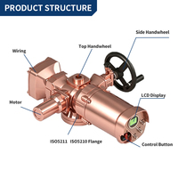 Actionneur de vanne électrique intelligent multi-tours avec bouton de commande ouverture/fermeture/arrêt, 1/3 phase 50Hz pour l'industrie sidérurgique