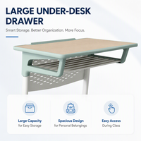 Ensemble de bureau et chaise pour étudiants 3 places, mobilier scolaire durable pour les salles de classe modernes