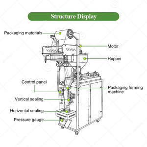 Juice Fruit Concentrated Broth Liquid Packaging Sachet Vinegar Shaped Irregular Sauce Food Fast Packing Machine - Product Image 3