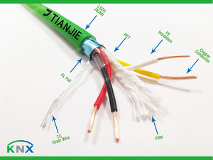 Câble de communication <span class=keywords><strong>KNX</strong></span> pour maison intelligente, certifié par l'association <span class=keywords><strong>KNX</strong></span>, en cuivre massif torsadé 2*2*0,8 mm, gaine verte LSZH, câble de contrôle BMS - Product Image 4