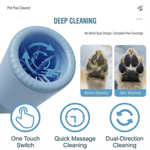 Dog Paw Cleaner Portable Paw Washing Cup Automatic Foot Cleaning <b>Machine</b> for Medium/Large Dogs <b>ABS</b> Material Bathroom - Product Image 2
